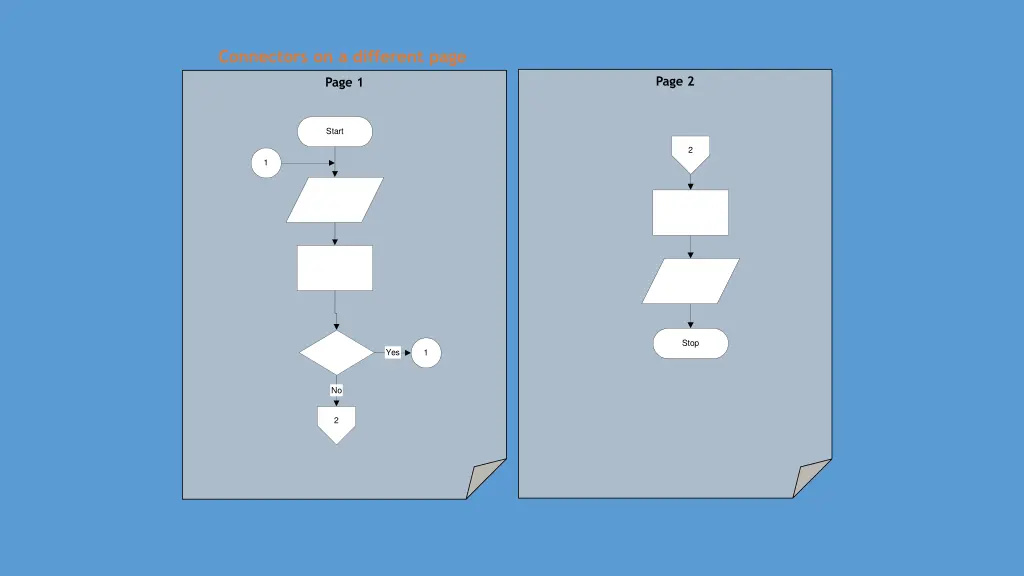 connectors on a different page