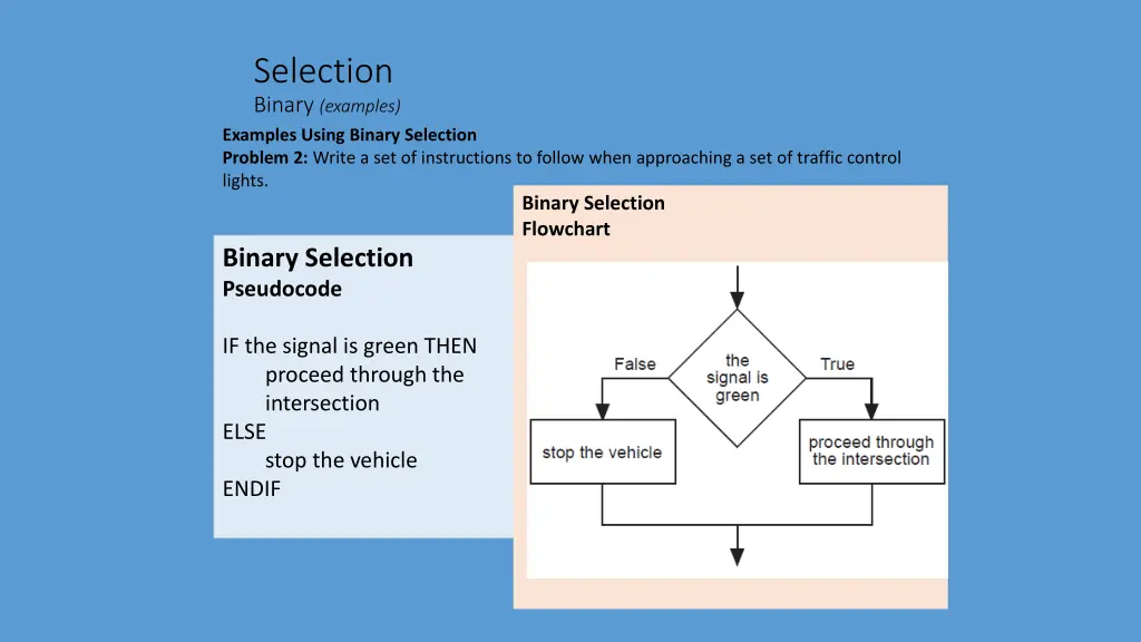 selection binary examples examples using binary