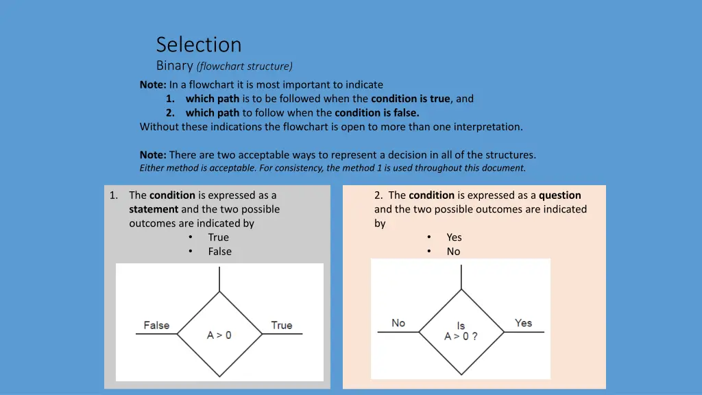 selection binary flowchart structure