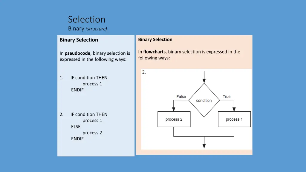 selection binary structure