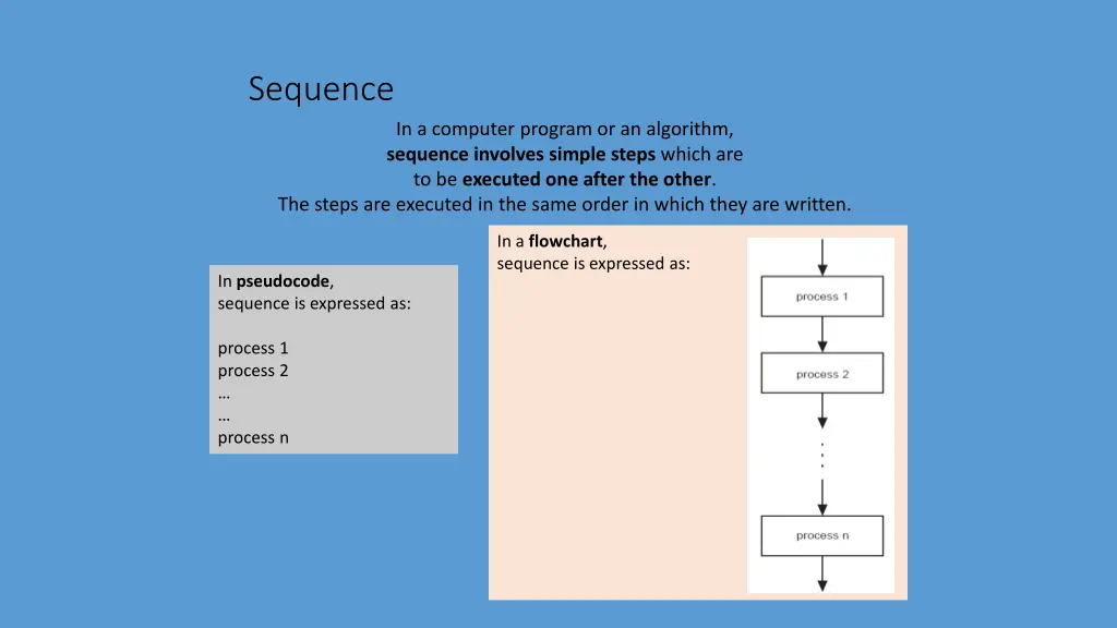 sequence