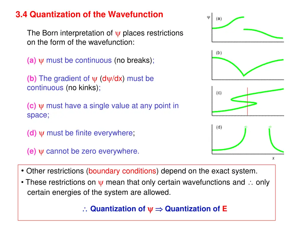 3 4 quantization of the wavefunction