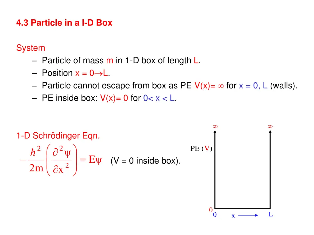 4 3 particle in a i d box