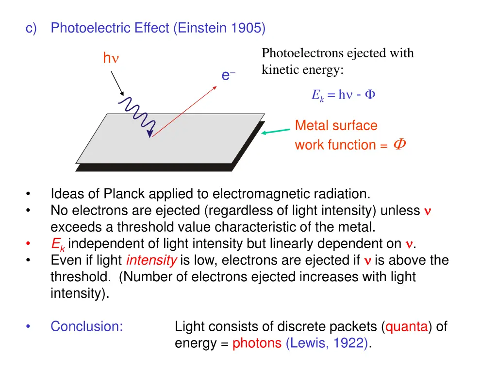 c photoelectric effect einstein 1905 h