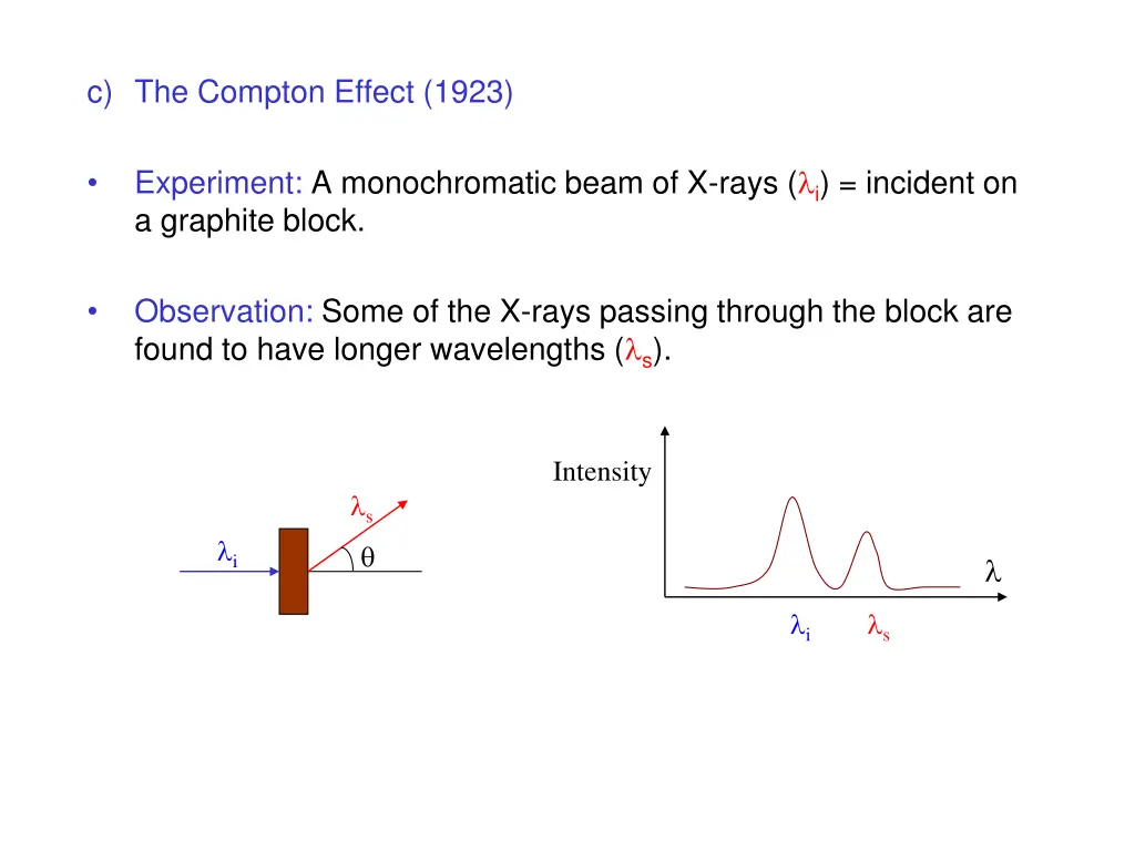 c the compton effect 1923