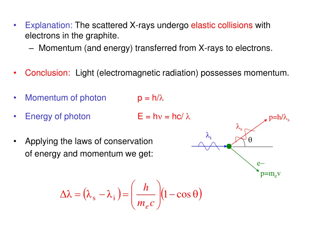 explanation the scattered x rays undergo elastic