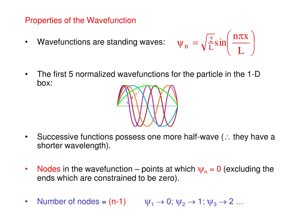 properties of the wavefunction