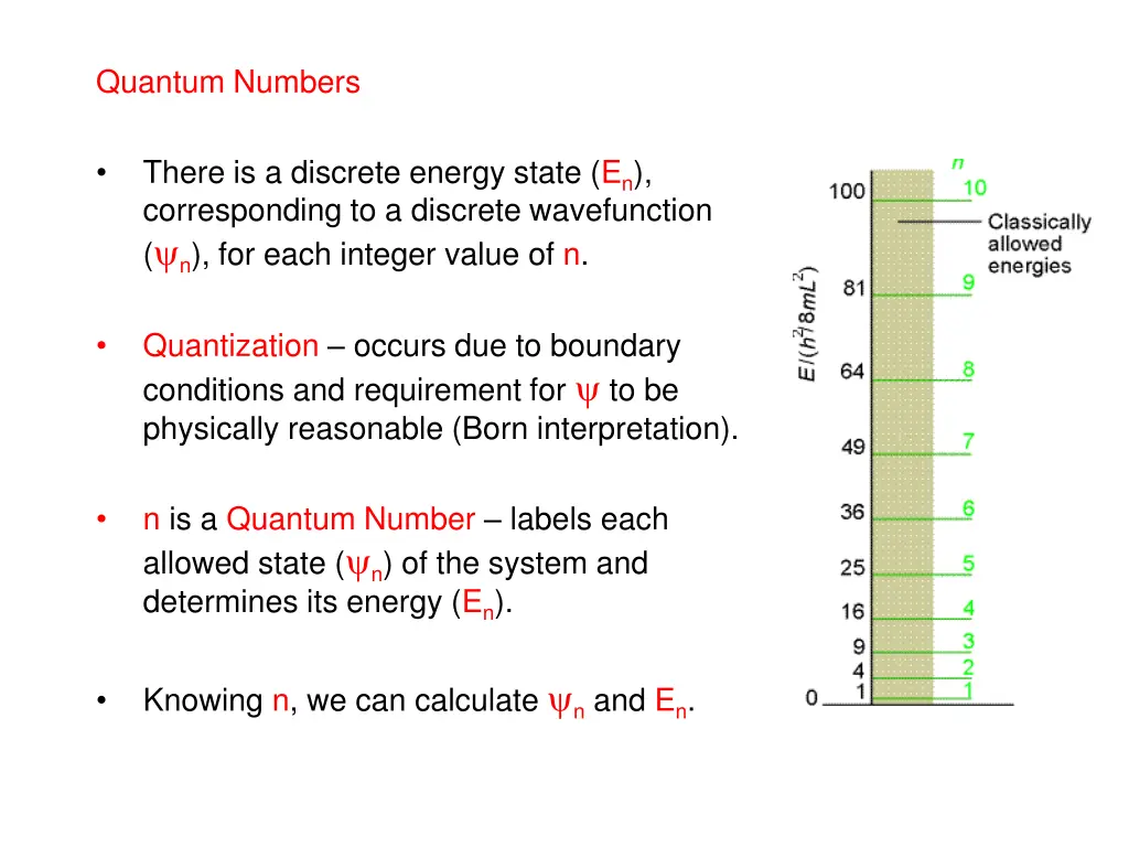 quantum numbers