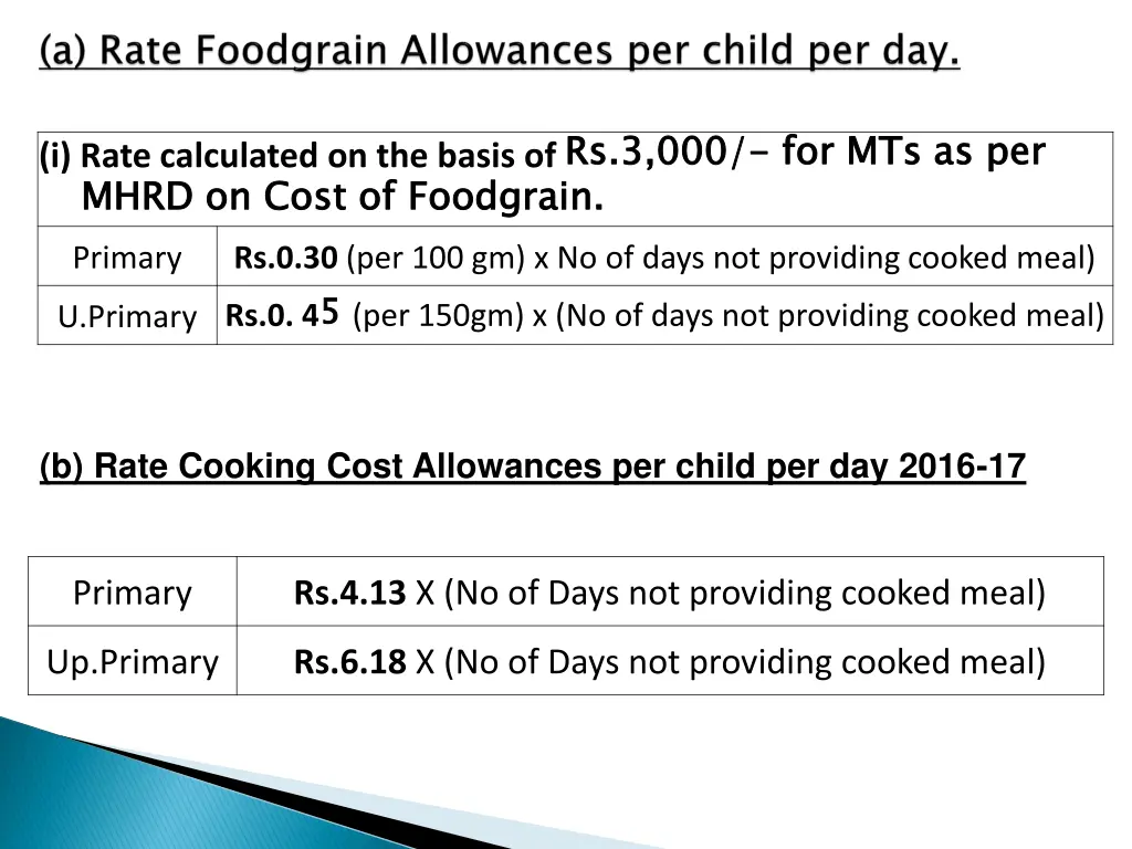 i rate calculated on the basis of rs 3 000 mhrd