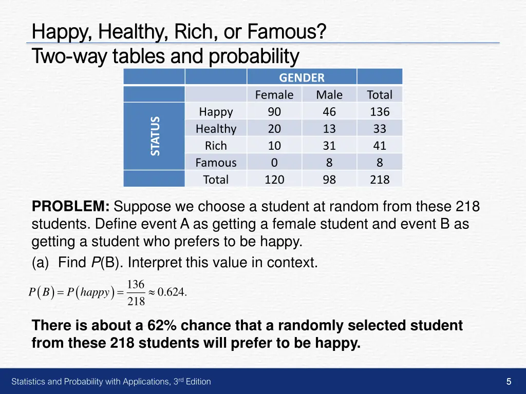 happy healthy rich or famous happy healthy rich 1