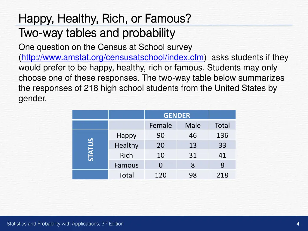 happy healthy rich or famous happy healthy rich