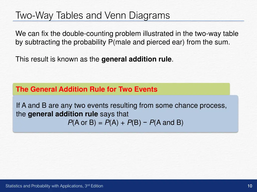 two way tables and venn diagrams 4