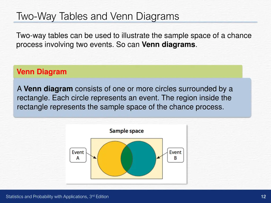 two way tables and venn diagrams 5