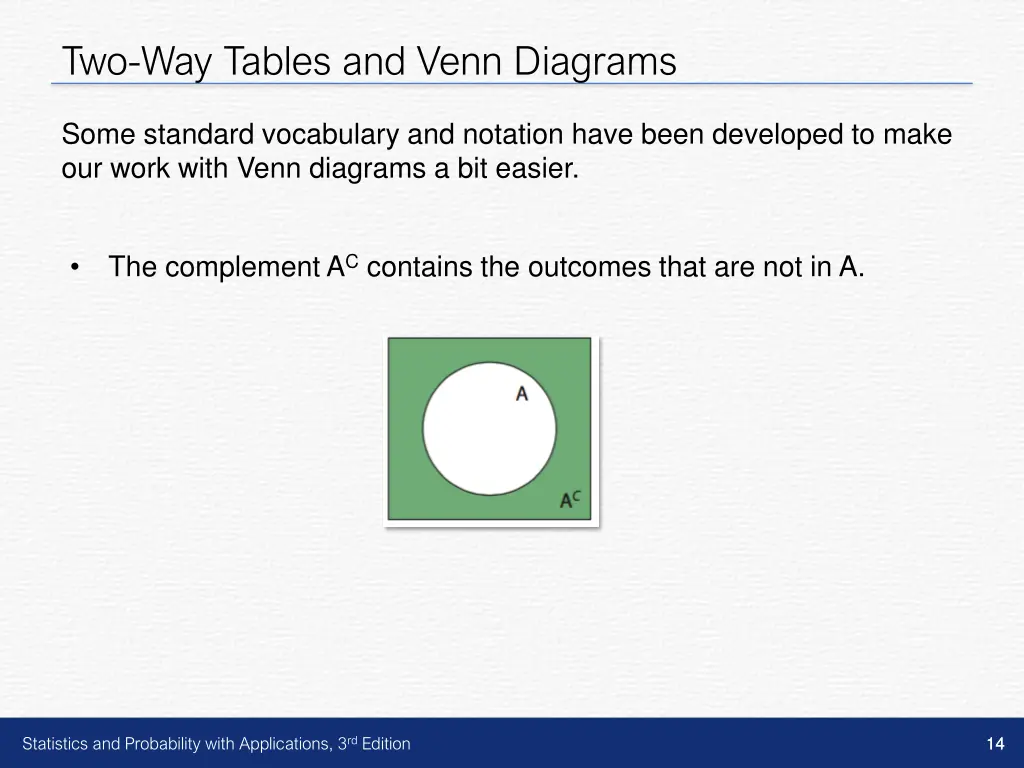 two way tables and venn diagrams 7