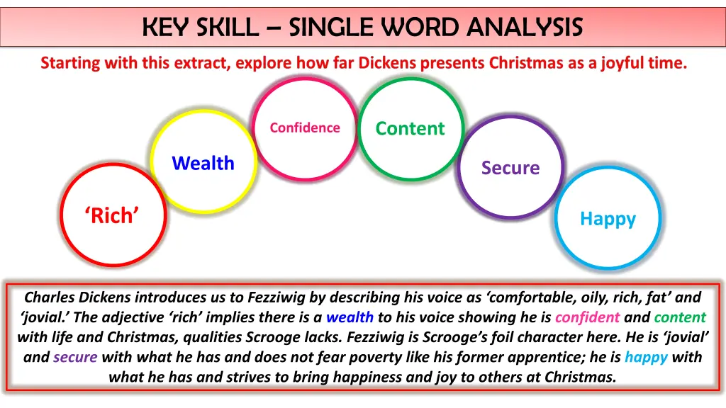 key skill single word analysis 1