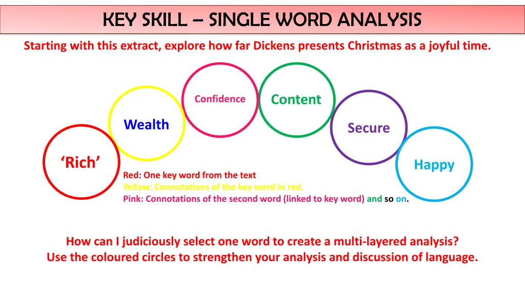 key skill single word analysis