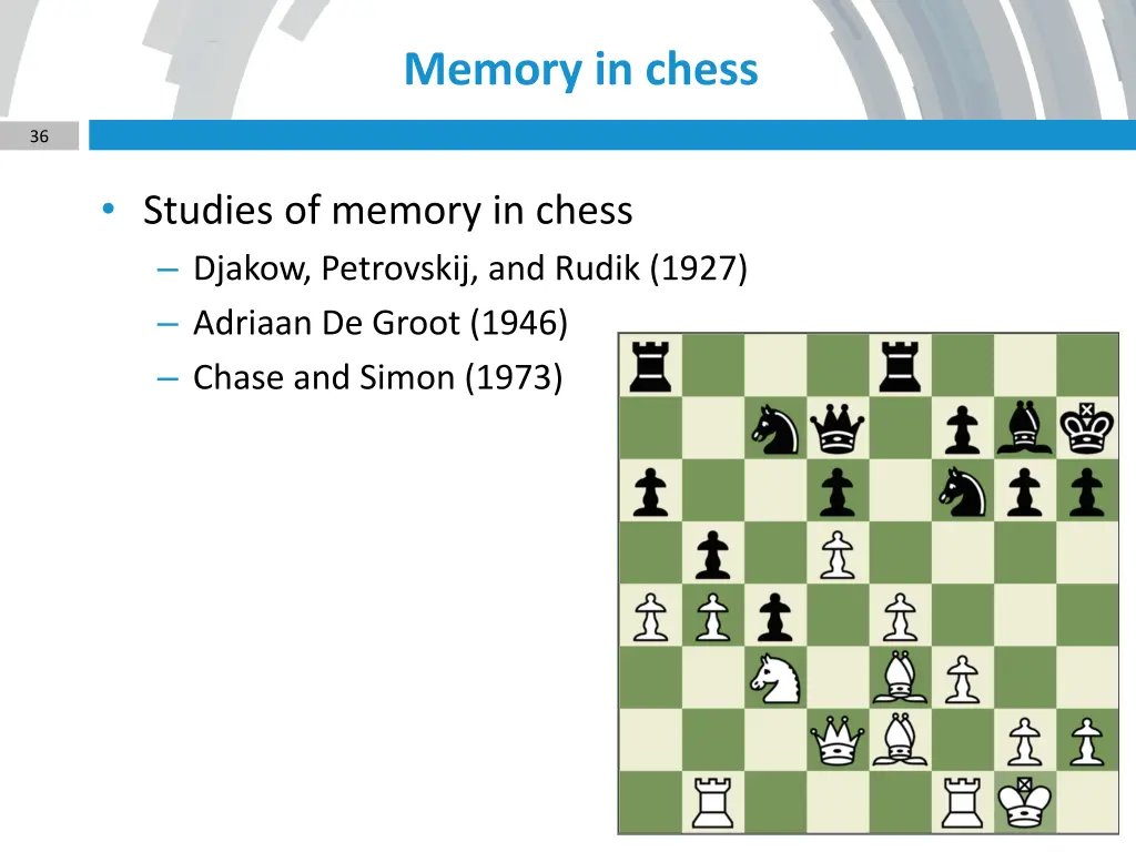 memory in chess