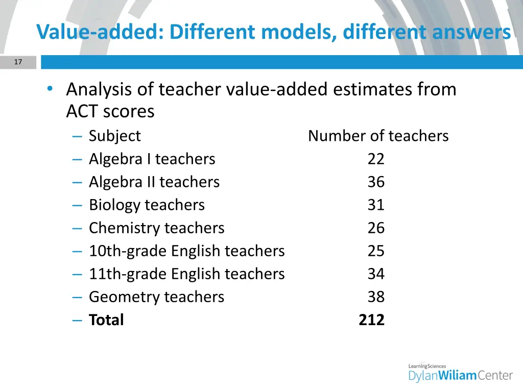 value added different models different answers