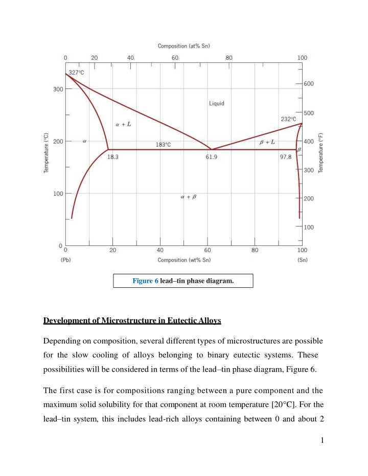 figure 6 lead tin phase diagram