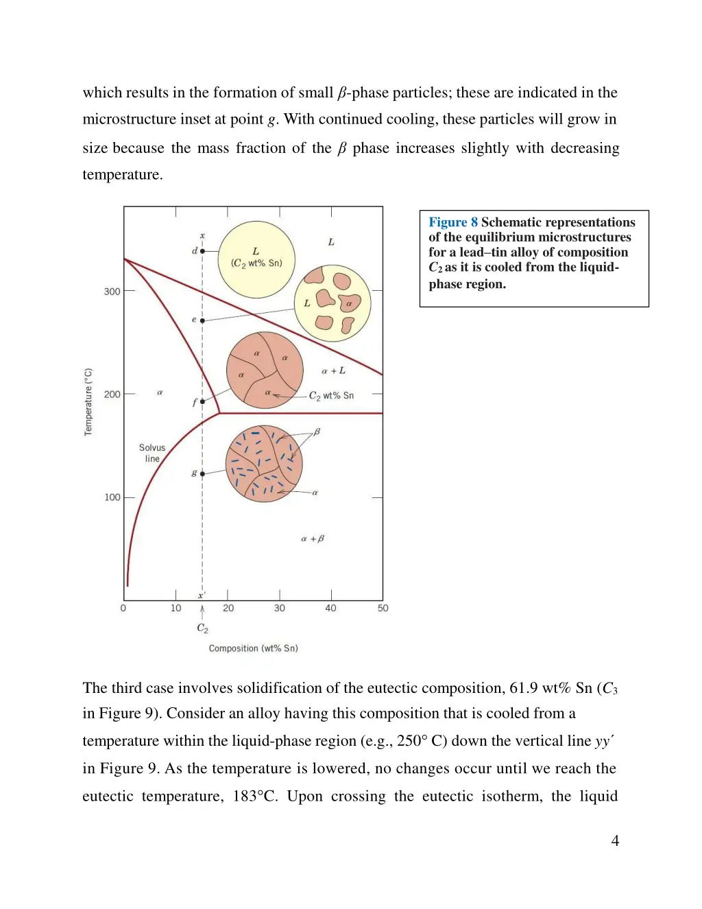 which results in the formation of small phase