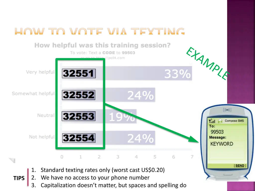 how to vote via texting