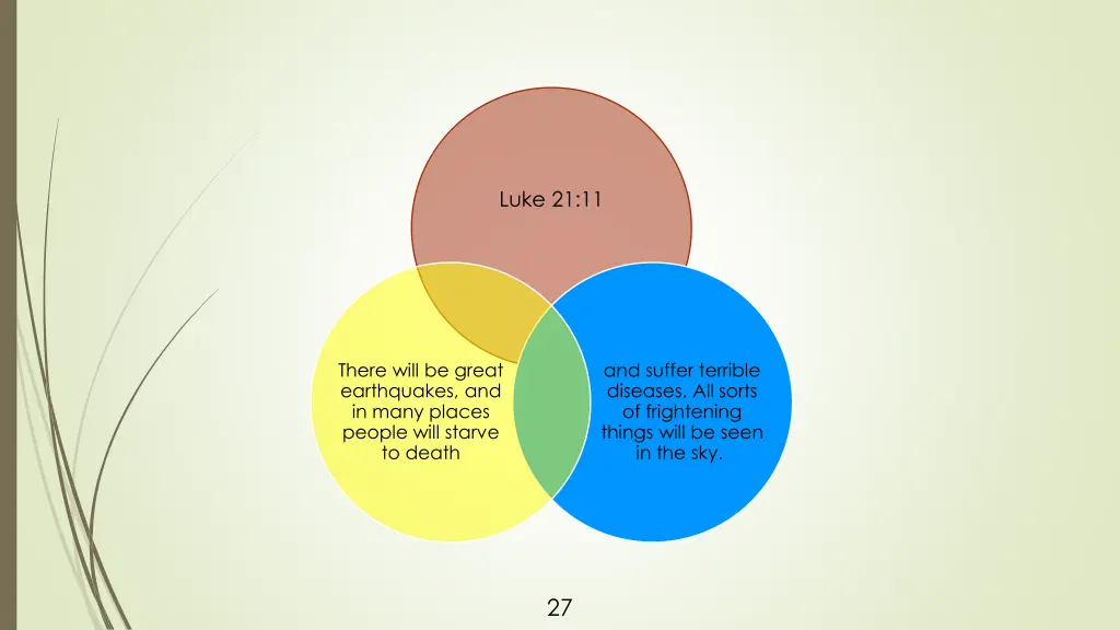 luke 21 11