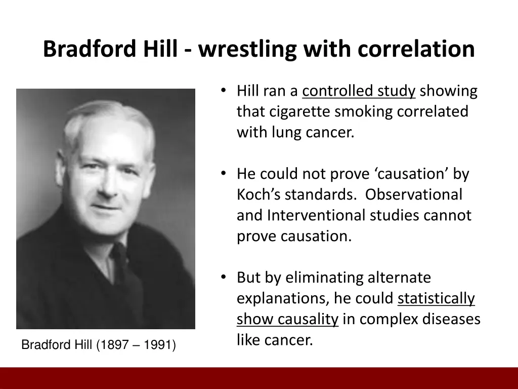 bradford hill wrestling with correlation