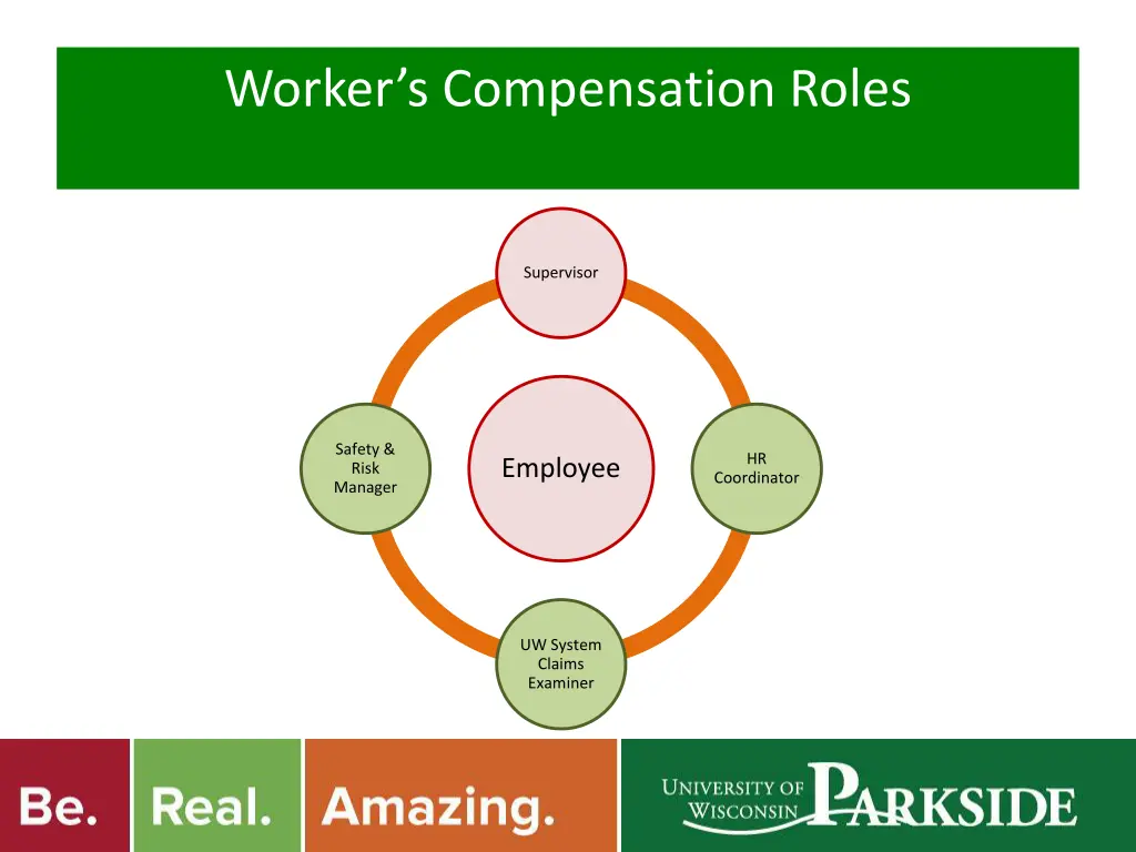 worker s compensation roles