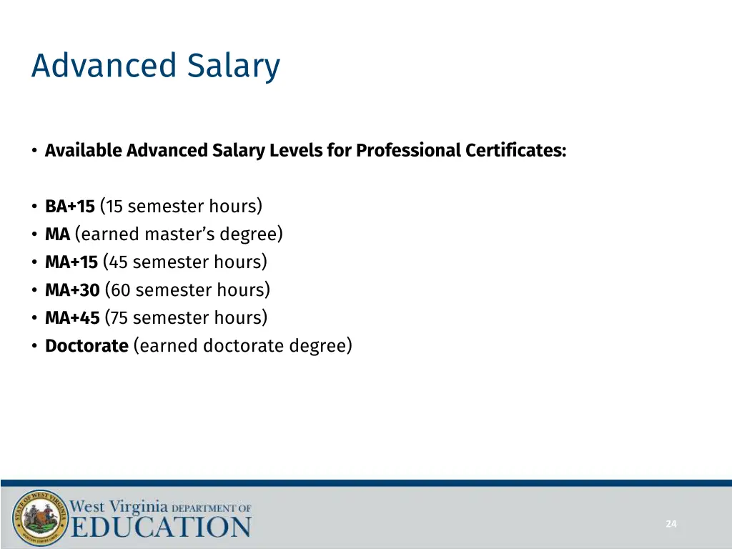 advanced salary 2