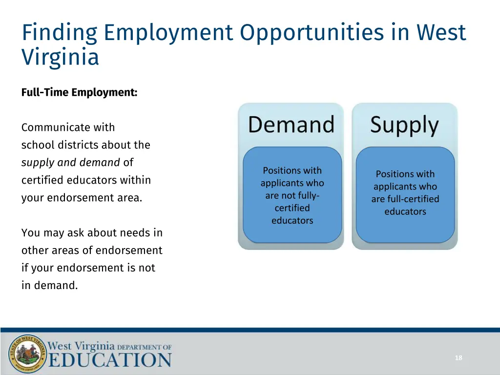 finding employment opportunities in west virginia 1