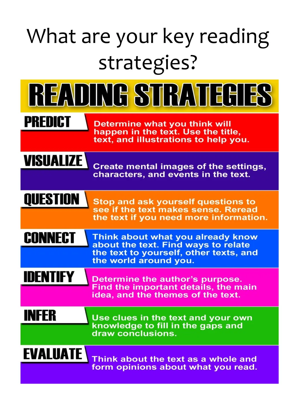 what are your key reading strategies