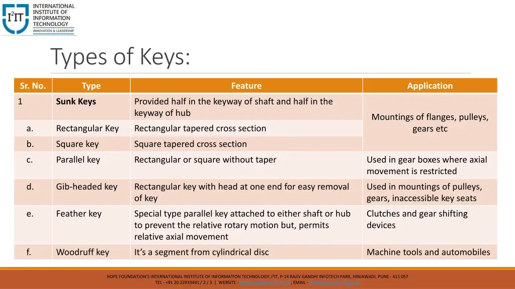 types of keys