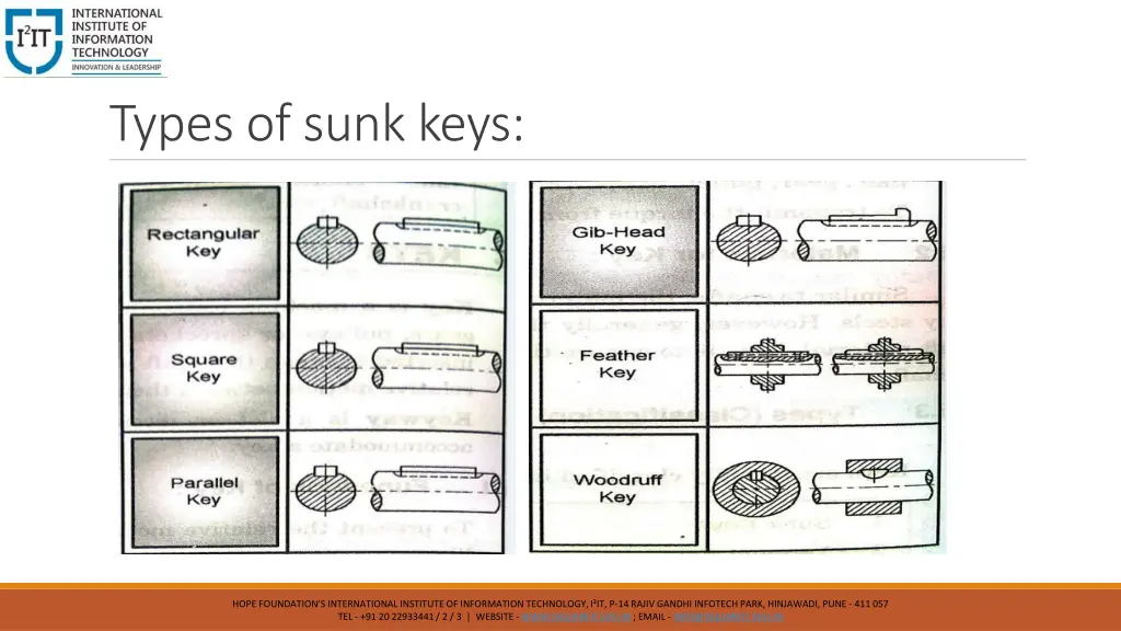 types of sunk keys