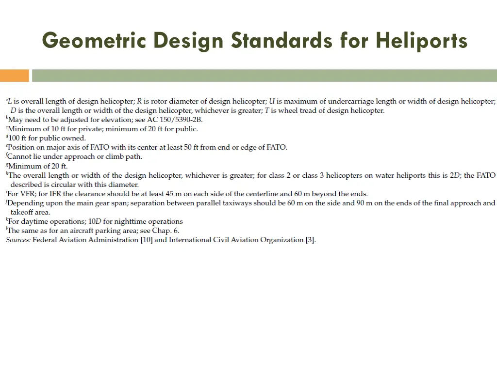 geometric design standards for heliports 1