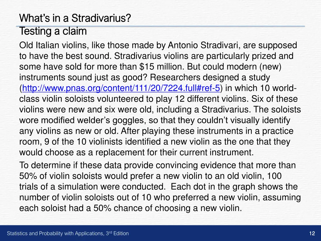 what s in a stradivarius what s in a stradivarius