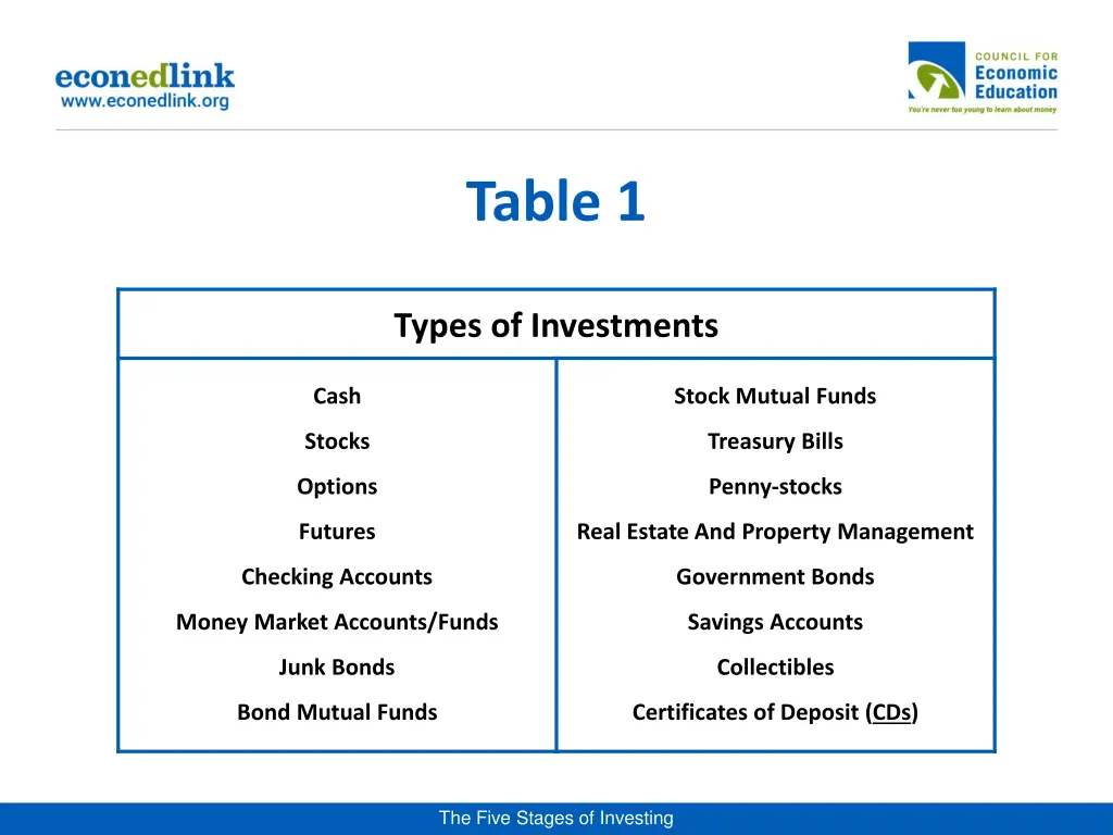 table 1