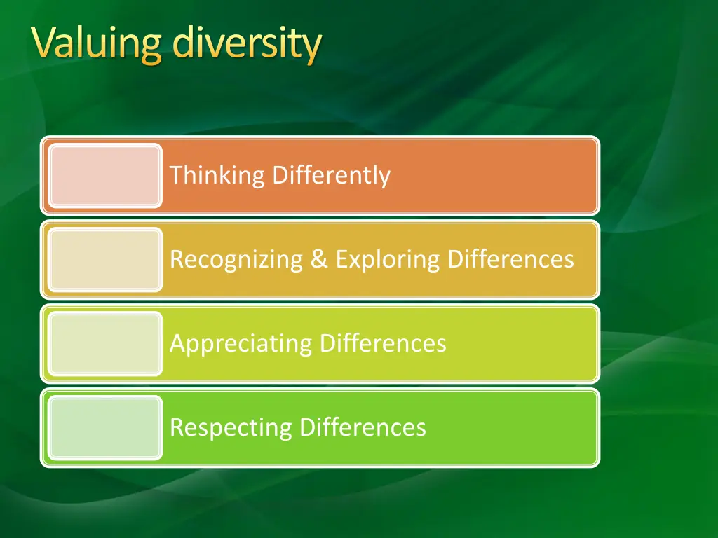 valuing diversity 2