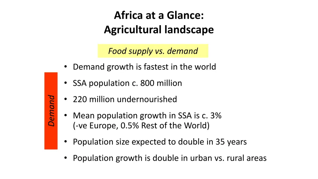 africa at a glance agricultural landscape