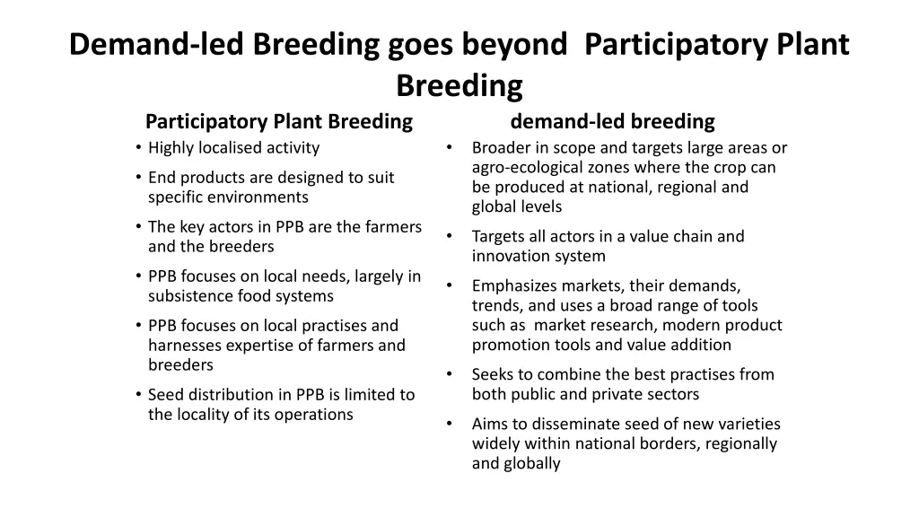 demand led breeding goes beyond participatory