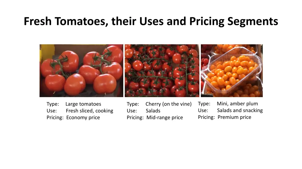 fresh tomatoes their uses and pricing segments