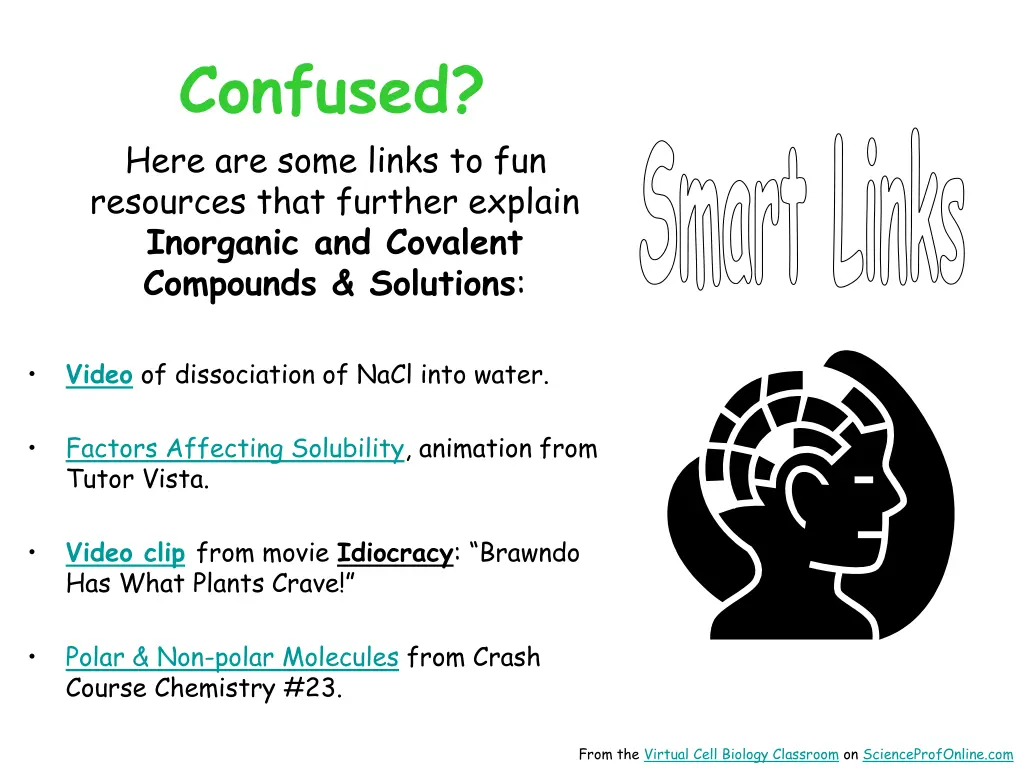 confused here are some links to fun resources