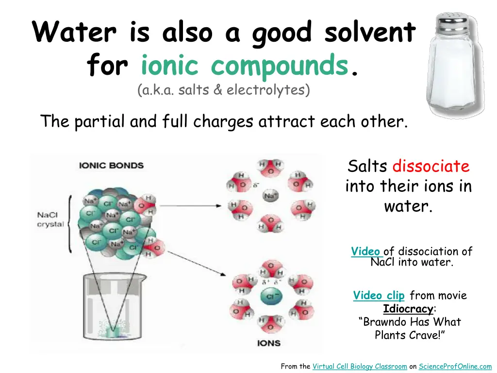 water is also a good solvent for ionic compounds