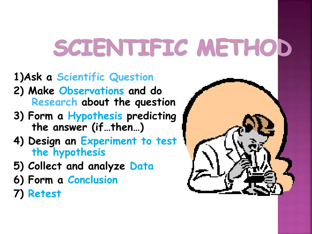 scientific method 1