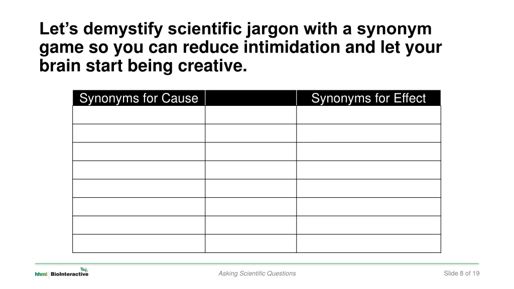 let s demystify scientific jargon with a synonym