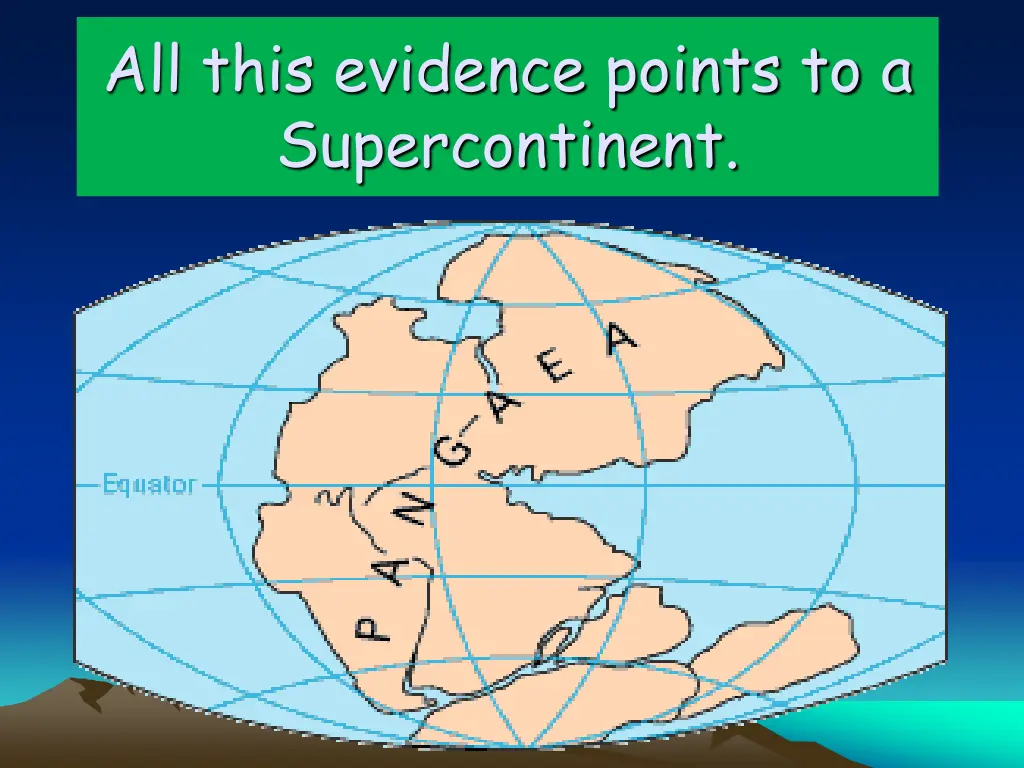 all this evidence points to a supercontinent