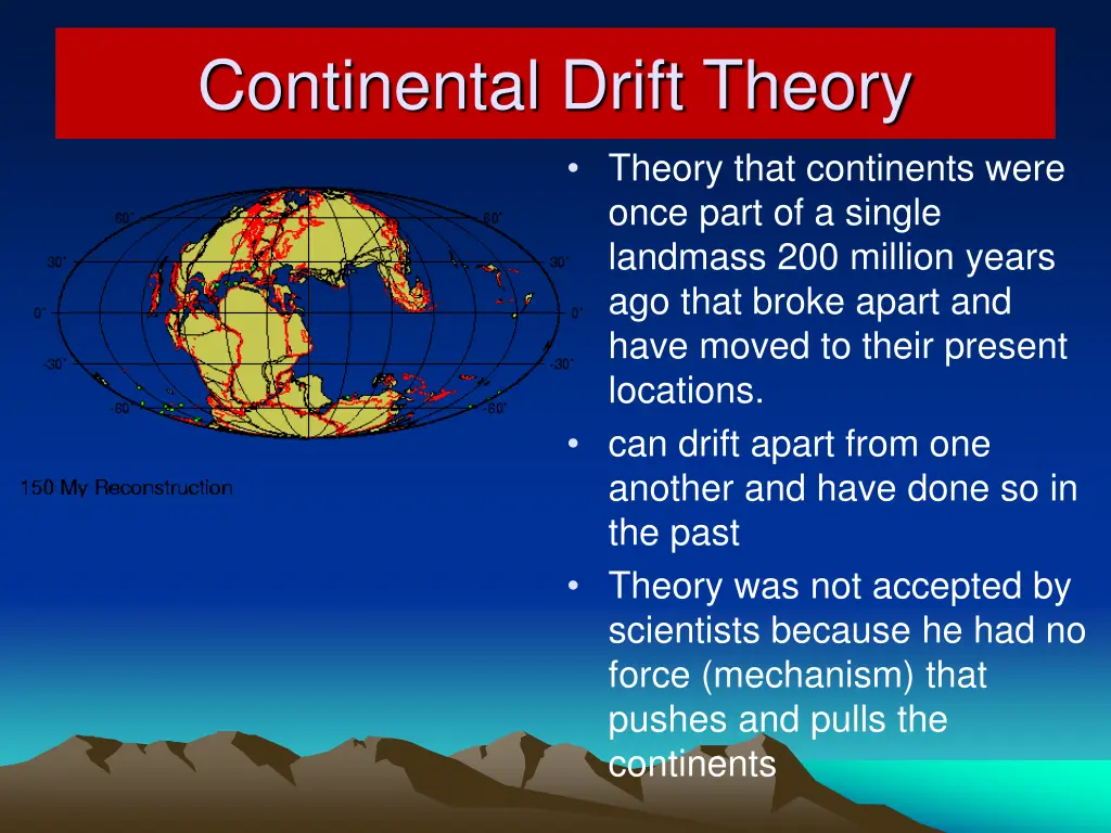 continental drift theory