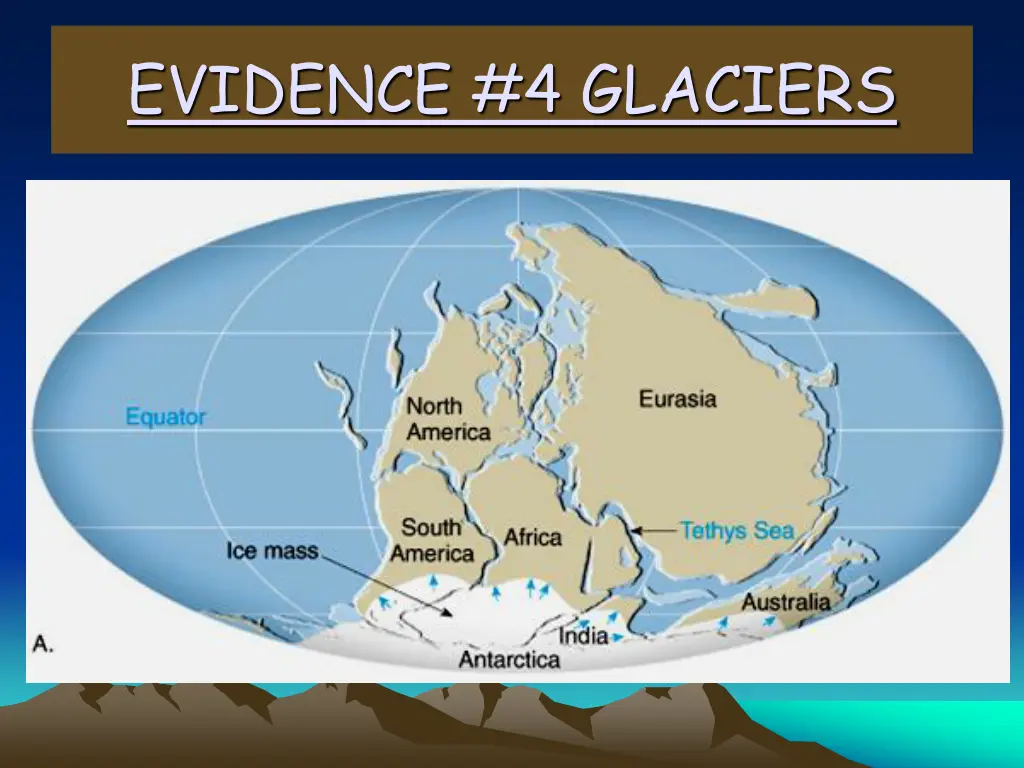 evidence 4 glaciers 2