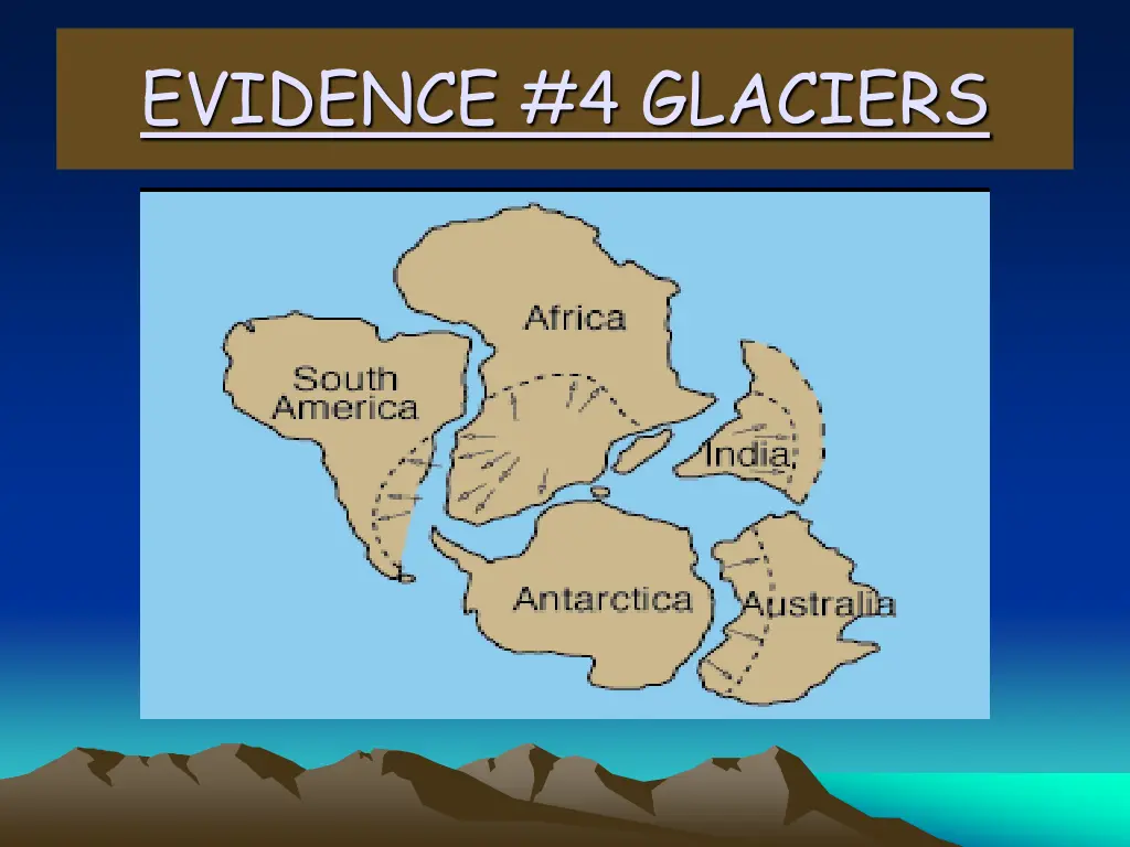 evidence 4 glaciers 3