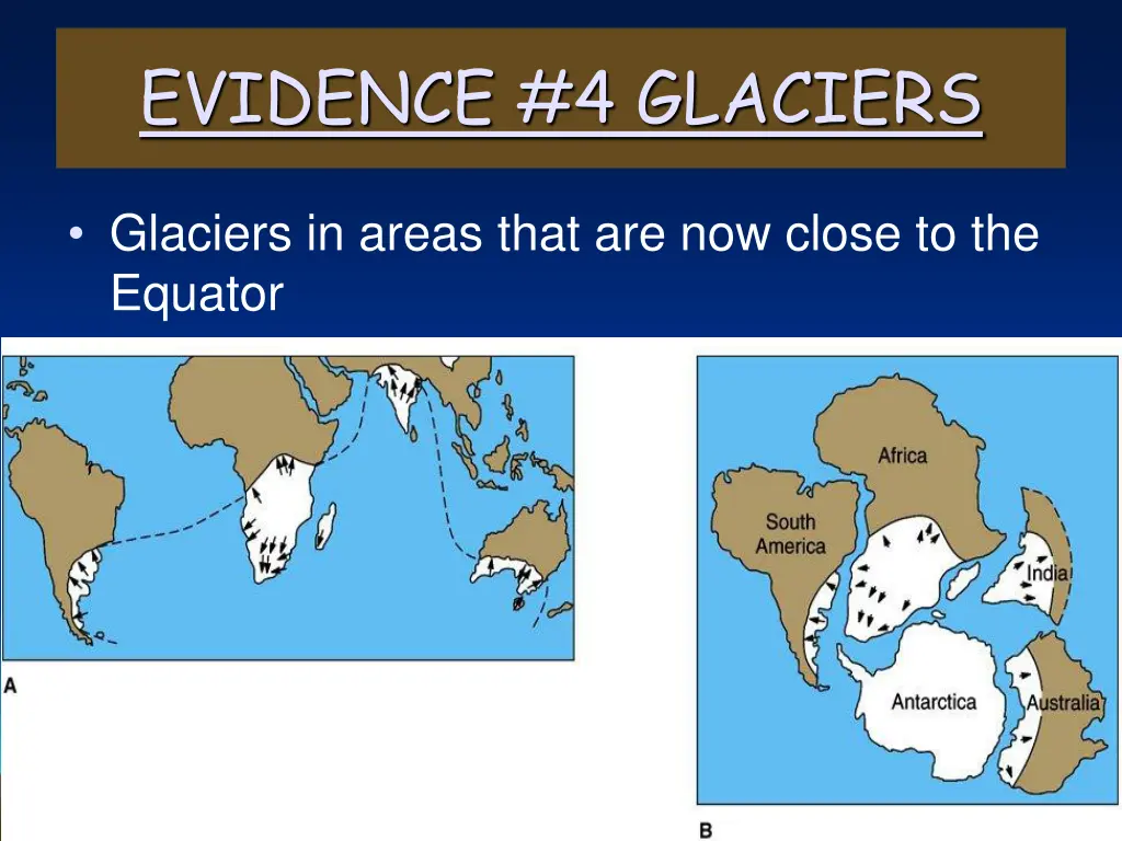 evidence 4 glaciers