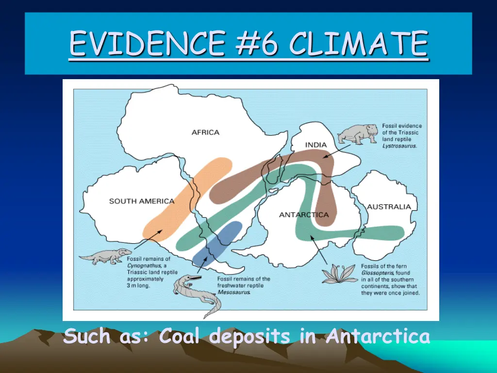 evidence 6 climate 1